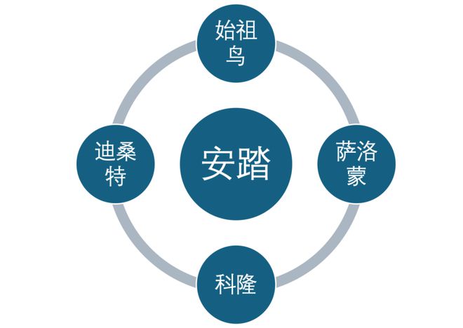 贵在这个双11“吃饱喝足”必一体育网页版登录运动新(图3)