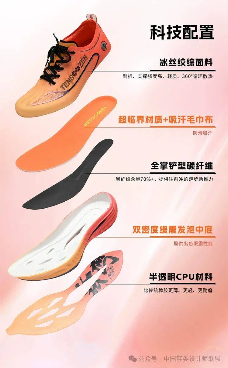 鞋市场的质量与科技竞争B—sports必一跑(图10)